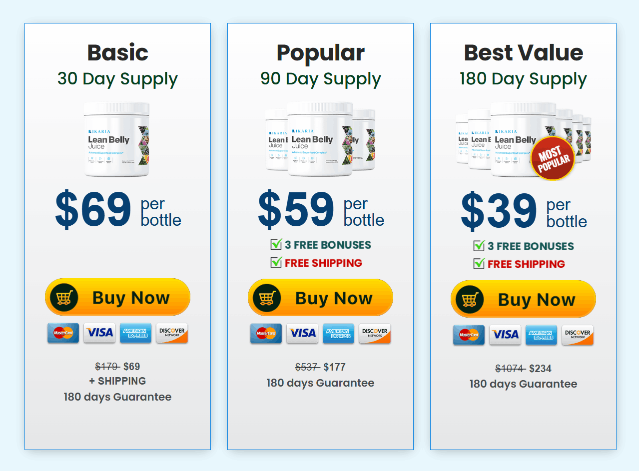 Ikaria Lean Belly Juice USA